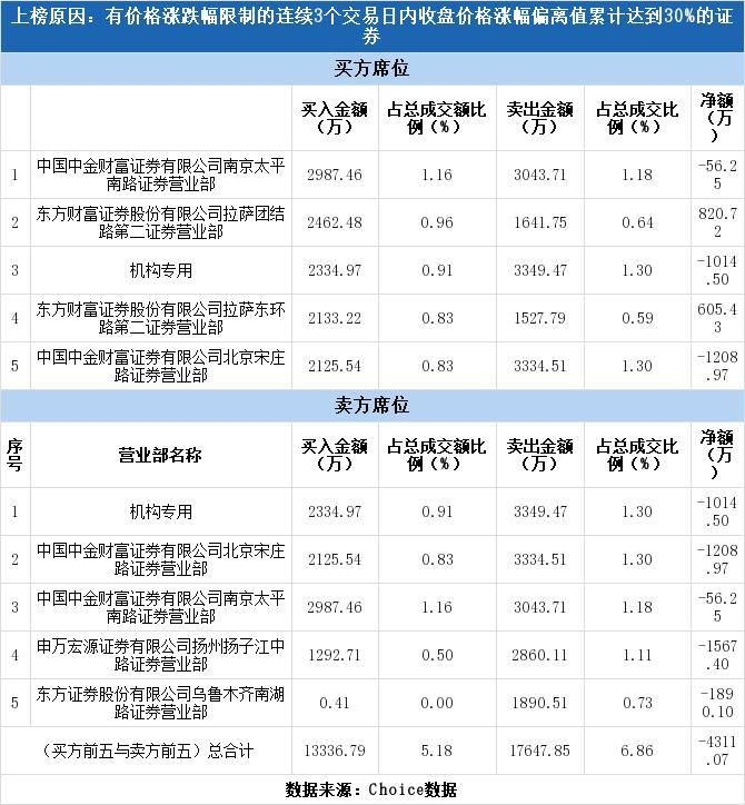 全信股份最新消息綜述，公司動(dòng)態(tài)與行業(yè)觀察