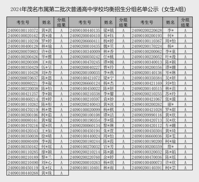 男生分組2024最新版，策略、技巧與影響分析詳解