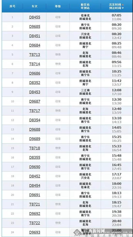 防城港最新消息全面解讀與分析