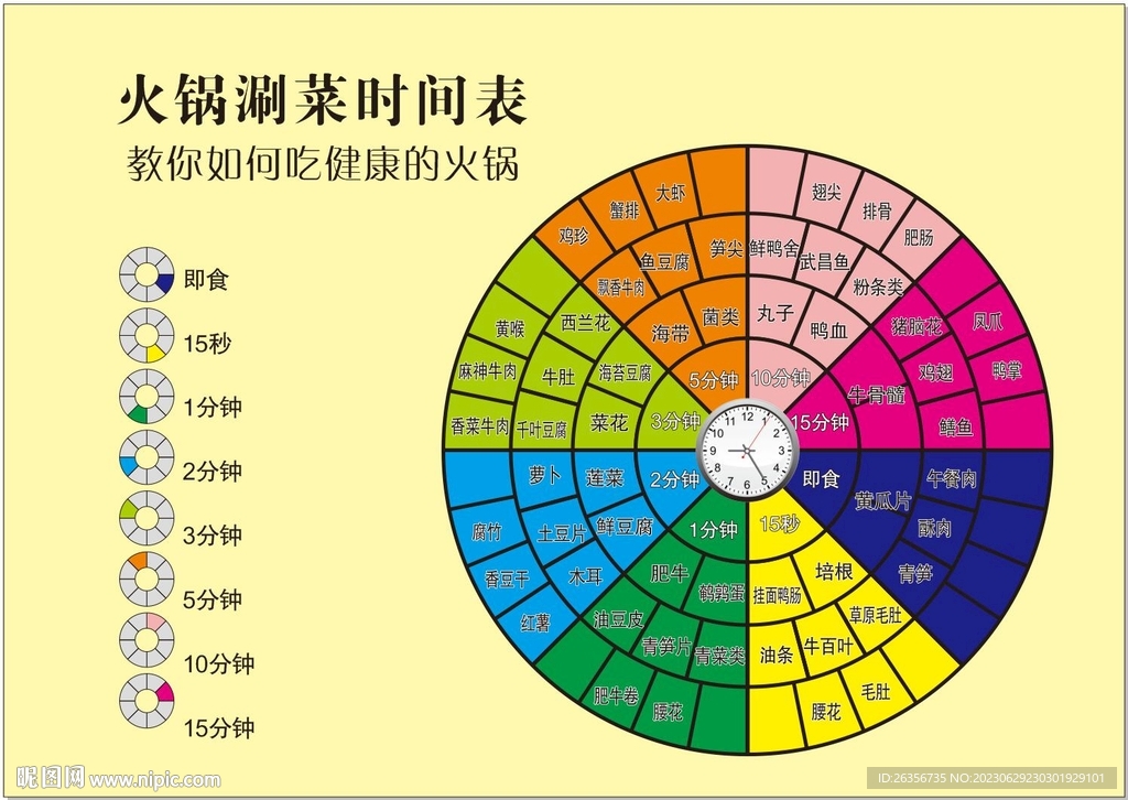 最新火鍋涮菜時間表，掌握食材最佳口感，暢享火鍋盛宴