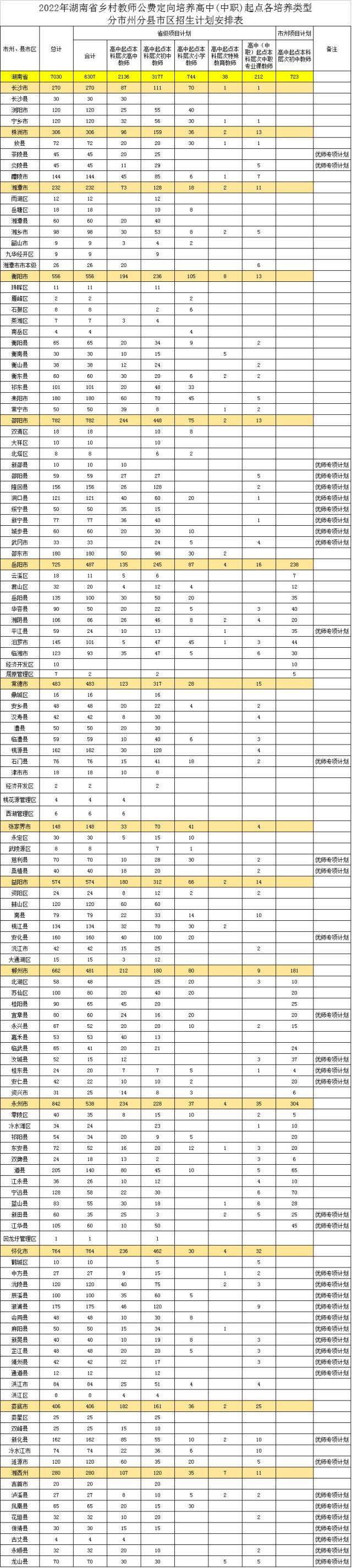 湖南定向士官最新動(dòng)態(tài)解讀，全面揭示最新消息與趨勢分析