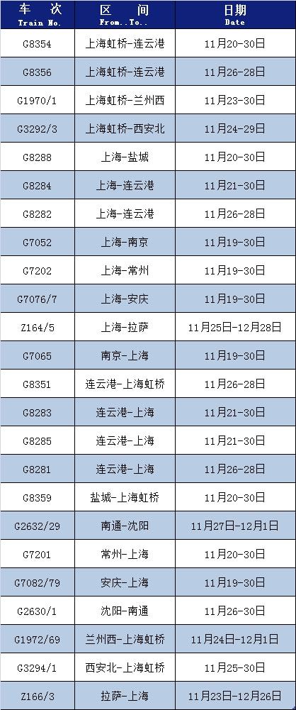 上海鐵路局深化改革，提升服務(wù)質(zhì)量，最新公示發(fā)布