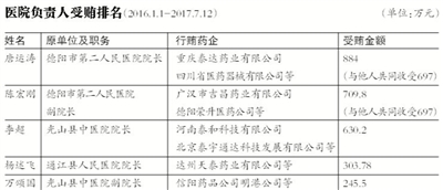 褚來福最新動態(tài)，成功背后的故事探索