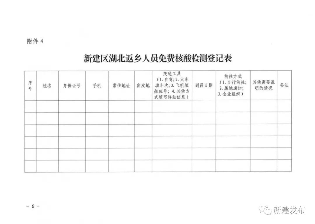 新建區(qū)村建辦最新公示，推動(dòng)鄉(xiāng)村建設(shè)邁上新臺(tái)階