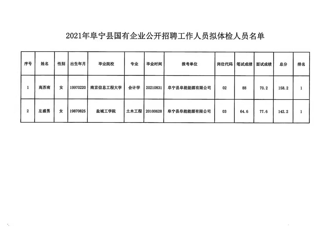 彩鋼企口型圍擋 第148頁