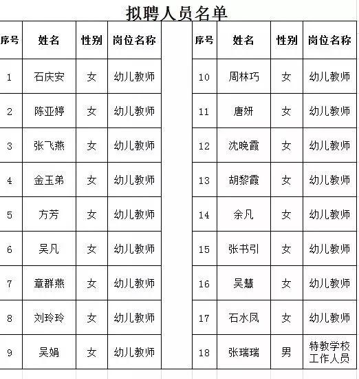 西安慶安公司最新招聘啟事及職位空缺公告