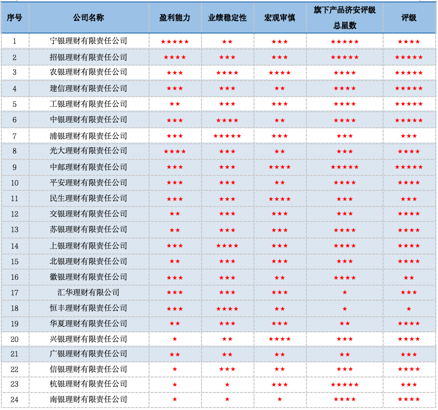 探索神秘修行之旅，極樂(lè)永道最新章節(jié)列表