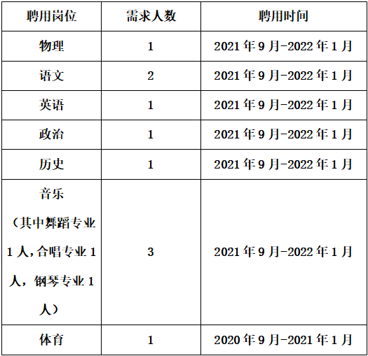 第799頁(yè)