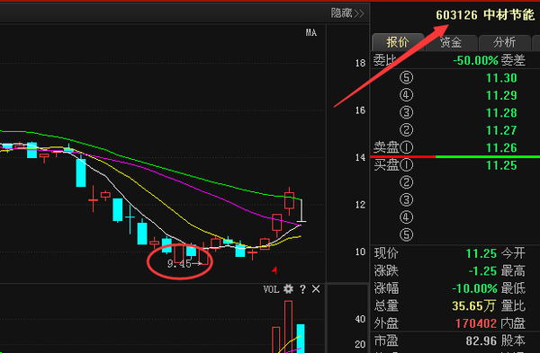 中材節(jié)能重組引領(lǐng)行業(yè)變革，開啟綠色新篇章，最新消息披露！