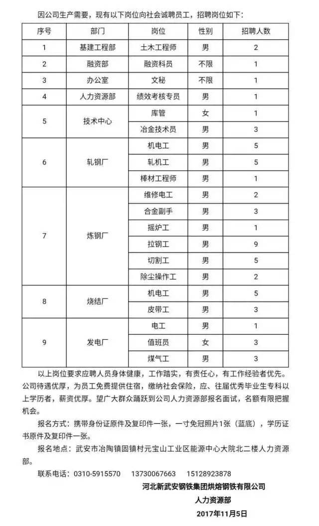 太原鍋爐招聘信息網(wǎng)，職業(yè)發(fā)展的首選平臺