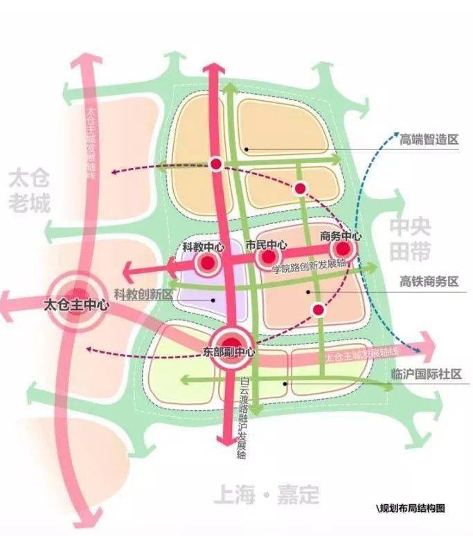 太倉港區(qū)全新開發(fā)規(guī)劃，打造國際一流綜合物流樞紐