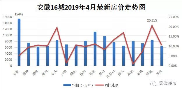 彩鋼企口型圍擋 第126頁