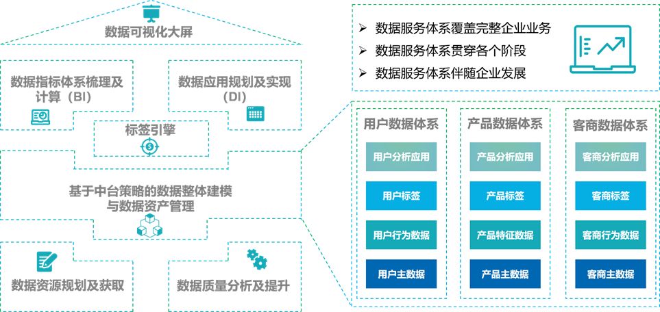 新澳精準(zhǔn)資料免費(fèi)提供221期｜數(shù)據(jù)解釋說(shuō)明規(guī)劃