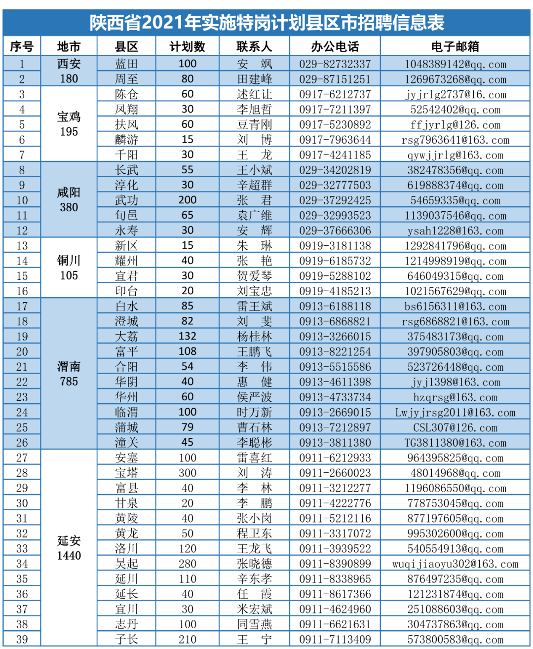 橋架廠招聘彎頭師傅，構(gòu)建精英團隊的關(guān)鍵一環(huán)