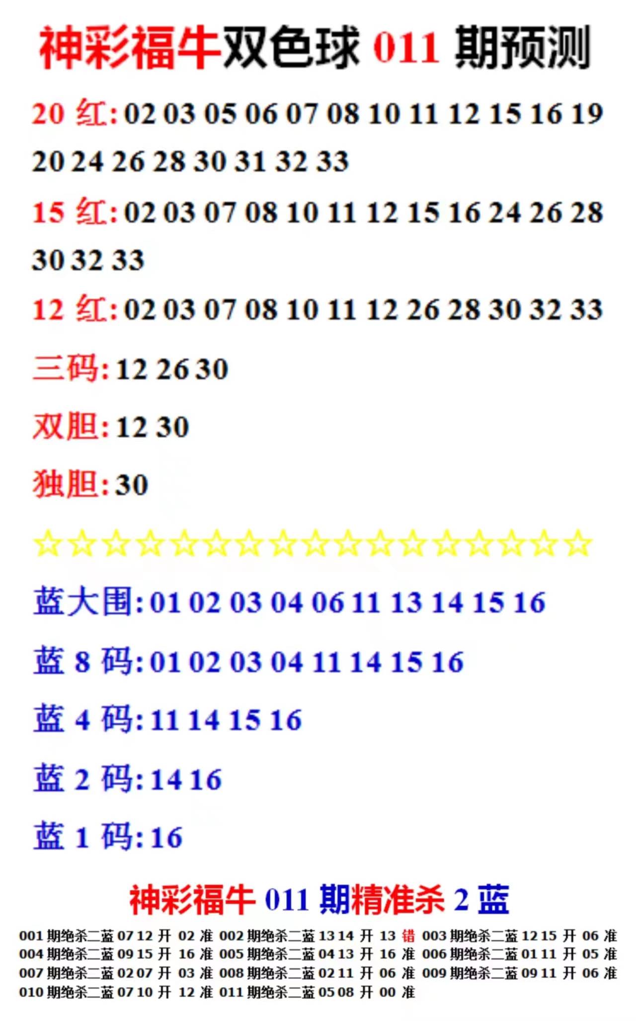 2024天天彩全年免費(fèi)資料｜統(tǒng)計(jì)解答解釋落實(shí)