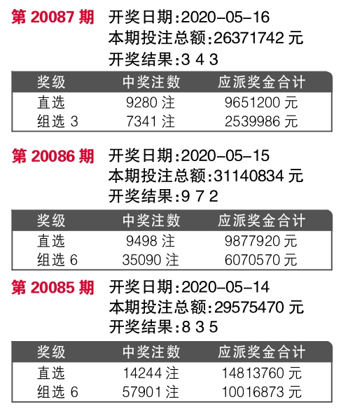 王中王72396.cσm開(kāi)獎(jiǎng)結(jié)果｜數(shù)據(jù)解釋說(shuō)明規(guī)劃