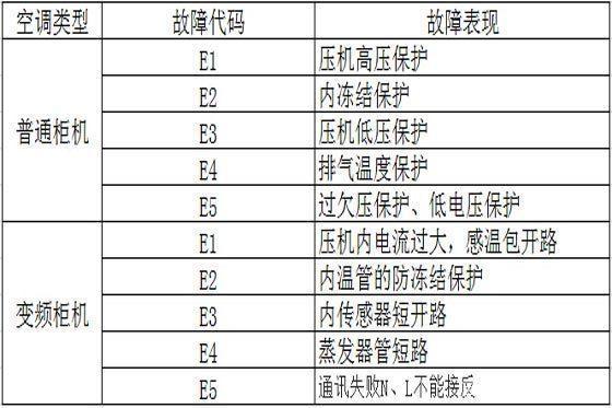 29827cσm查詢澳彩資料九肖十八碼｜最新正品含義落實