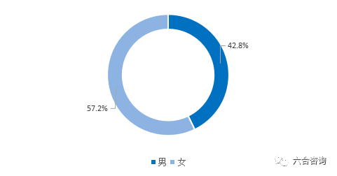 澳門六合資料｜數(shù)據(jù)解釋說明規(guī)劃