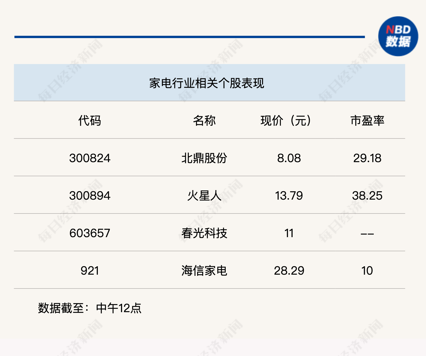 新澳門今期開獎(jiǎng)結(jié)果記錄查詢｜最佳精選解釋定義