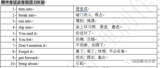 市政施工圍擋 第125頁