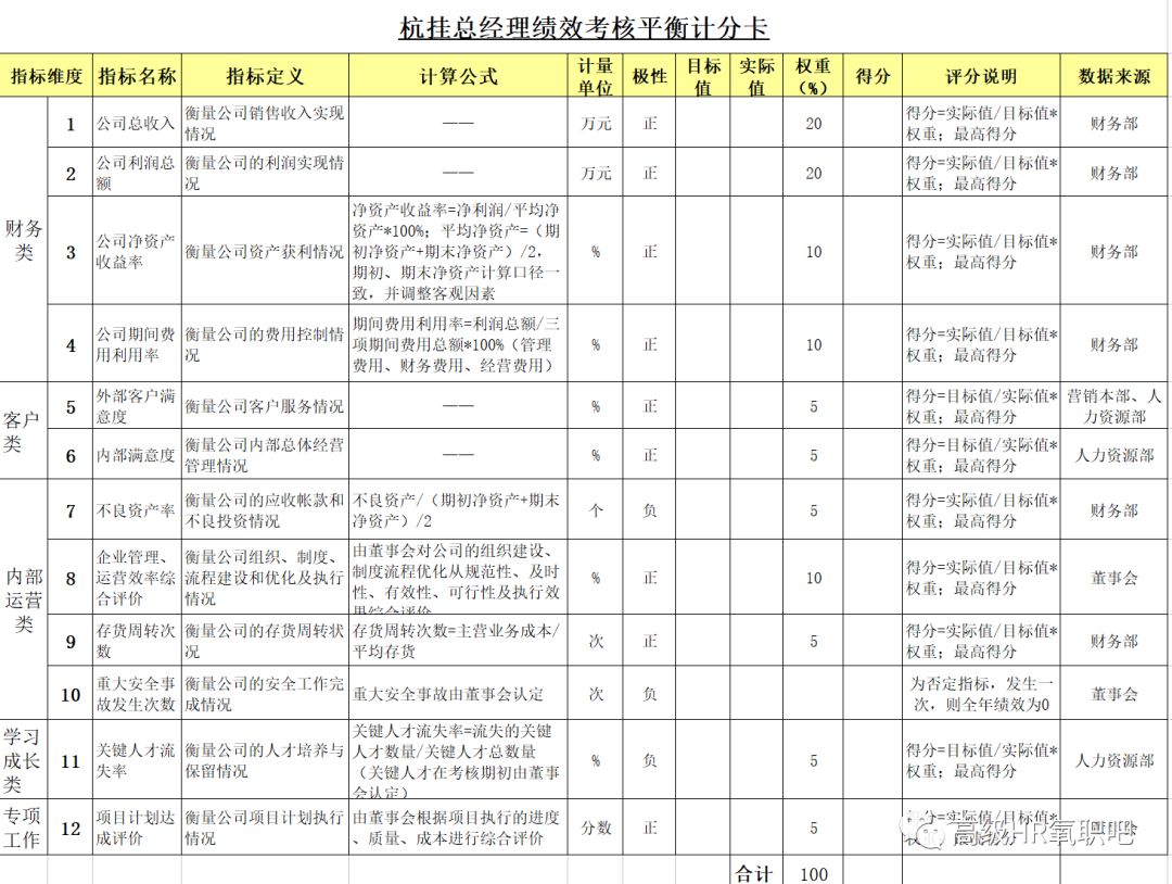 彩鋼企口型圍擋 第125頁