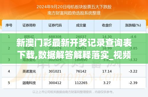 新澳歷史開獎記錄查詢結(jié)果今天｜效能解答解釋落實