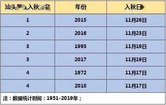 22324濠江論壇一肖一碼｜統(tǒng)計(jì)解答解釋落實(shí)