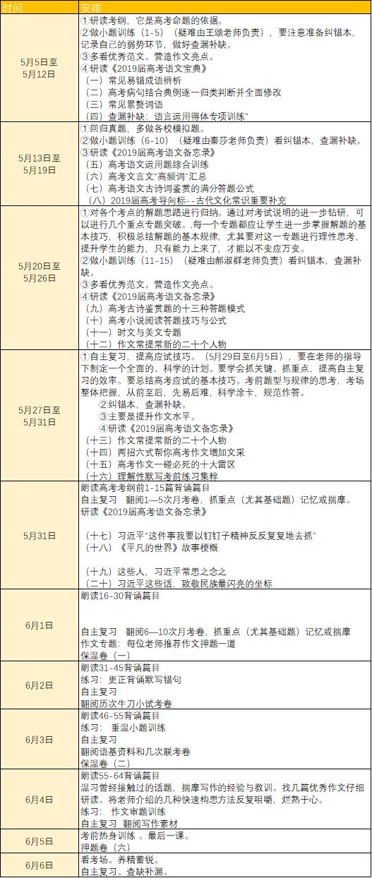 2024天天彩資料大全免費600｜適用計劃解析方案