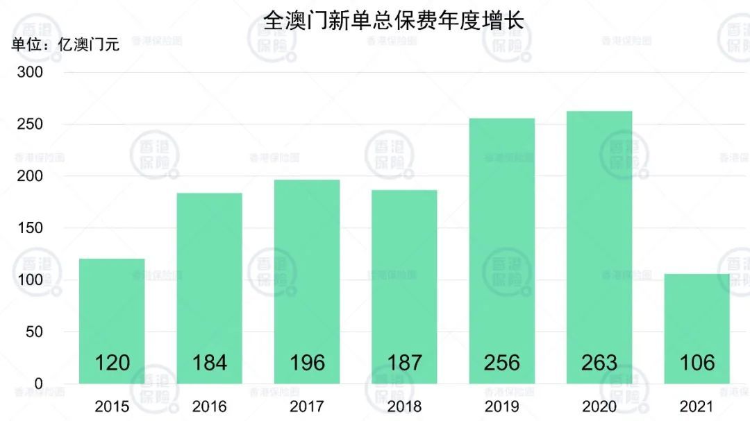 新澳門歷史開獎記錄查詢｜統(tǒng)計解答解釋落實