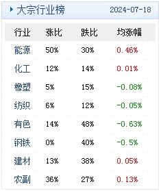 2024年天天開好彩資料｜數(shù)據(jù)解釋說(shuō)明規(guī)劃