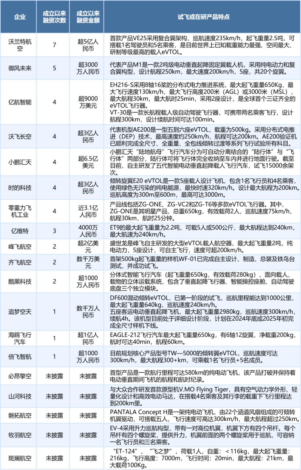 2024新奧資料免費精準(zhǔn)39｜高速應(yīng)對邏輯