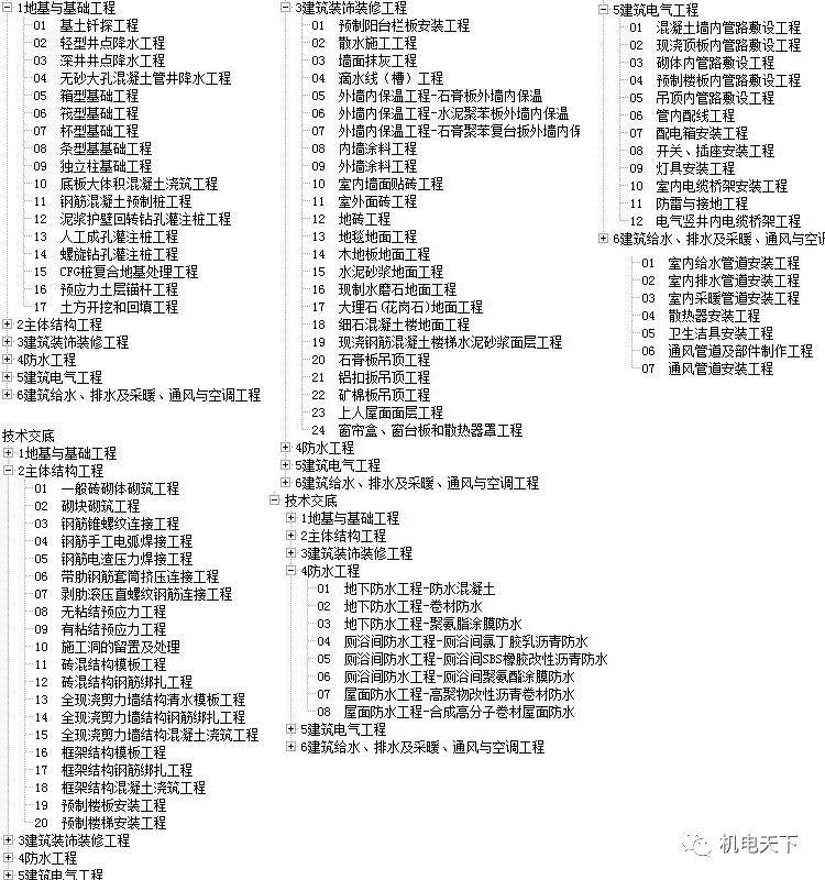 2024天天開彩資料大全免費(fèi)｜適用計(jì)劃解析方案