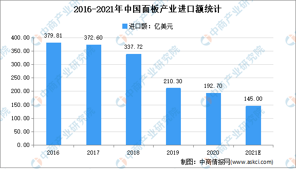 新澳門2024最新資料大全｜數(shù)據(jù)解釋說(shuō)明規(guī)劃