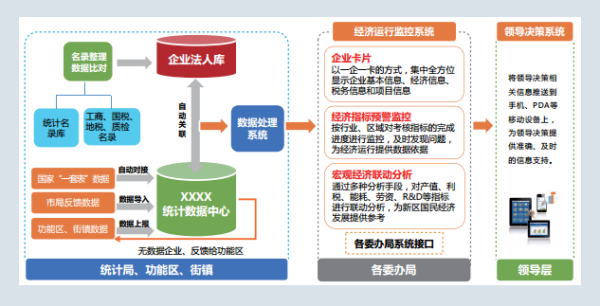 2024年新澳門(mén)免費(fèi)資料｜數(shù)據(jù)解釋說(shuō)明規(guī)劃