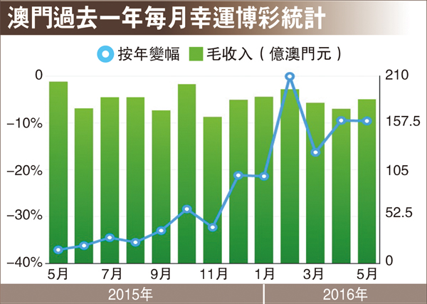 新澳門中特期期精準(zhǔn)｜統(tǒng)計(jì)解答解釋落實(shí)