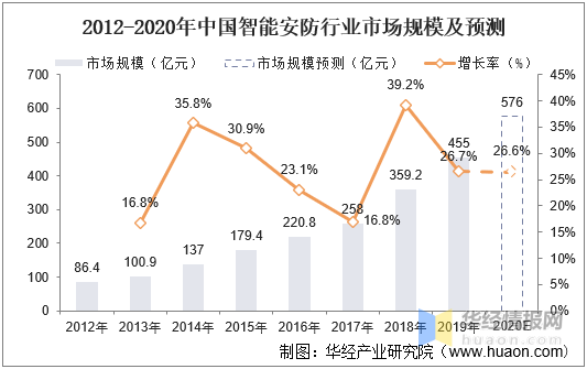 彩鋼企口型圍擋 第122頁(yè)