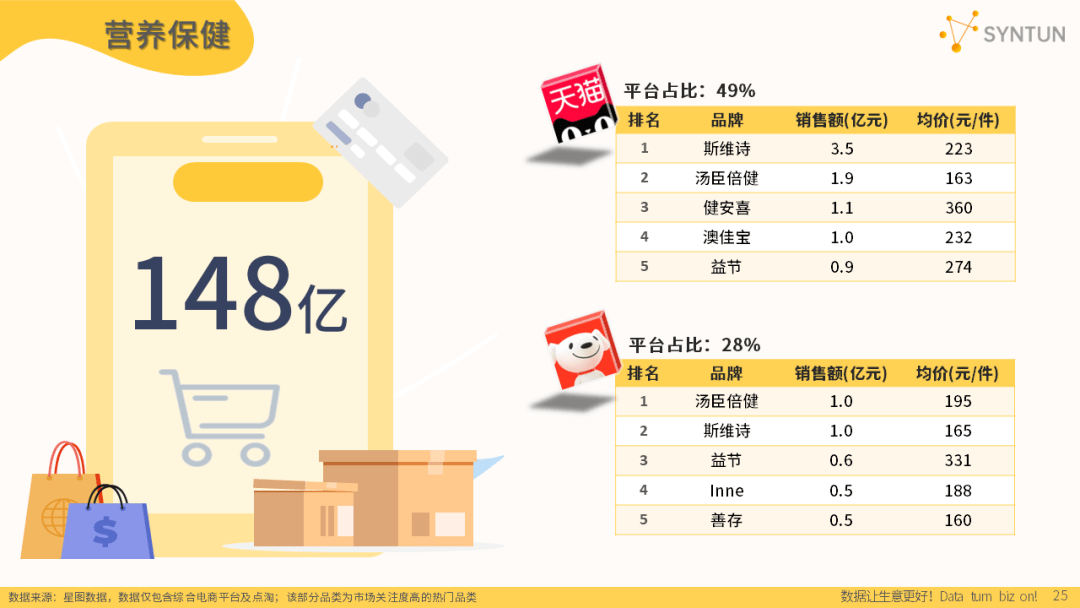 4949澳門精準(zhǔn)免費大全2023｜數(shù)據(jù)解釋說明規(guī)劃