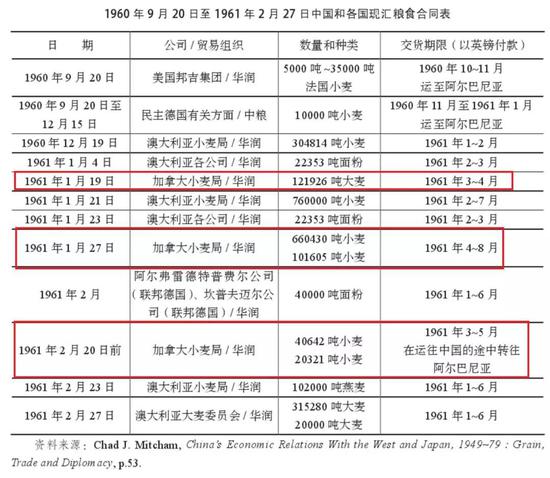 新澳歷史記錄查詢結(jié)果｜最新正品含義落實(shí)