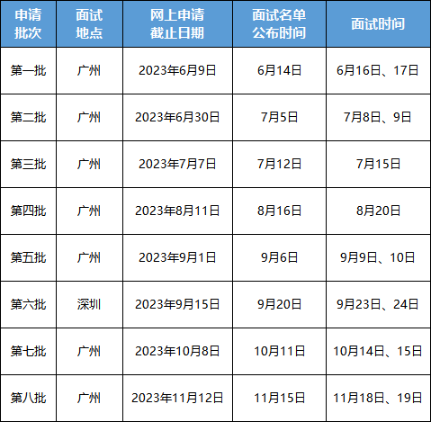 馬會(huì)傳真資料2024澳門｜適用計(jì)劃解析方案