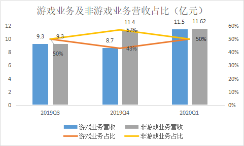 正版四不像｜數(shù)據(jù)解釋說(shuō)明規(guī)劃