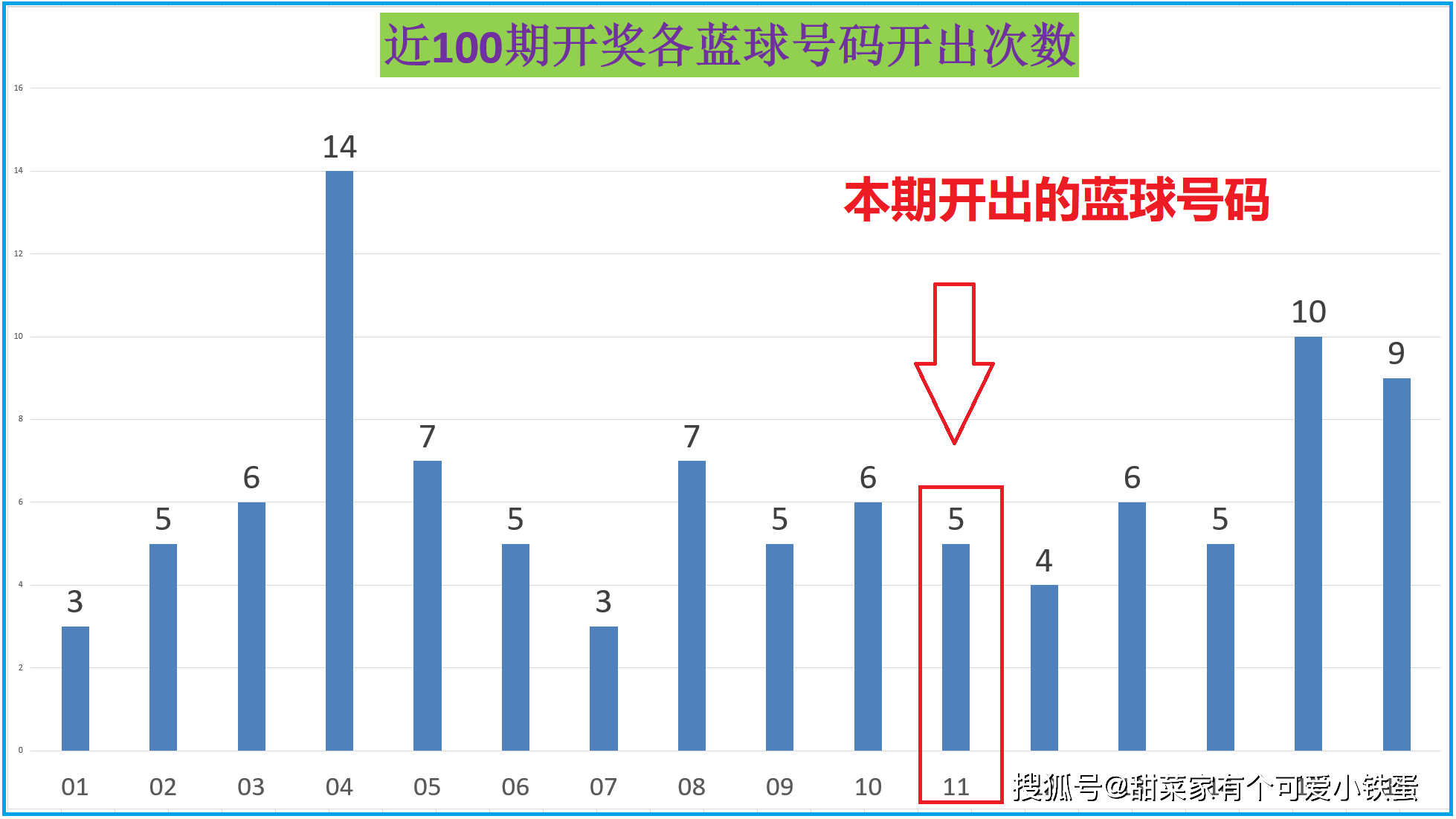 香港開獎+結(jié)果+開獎｜適用計劃解析方案