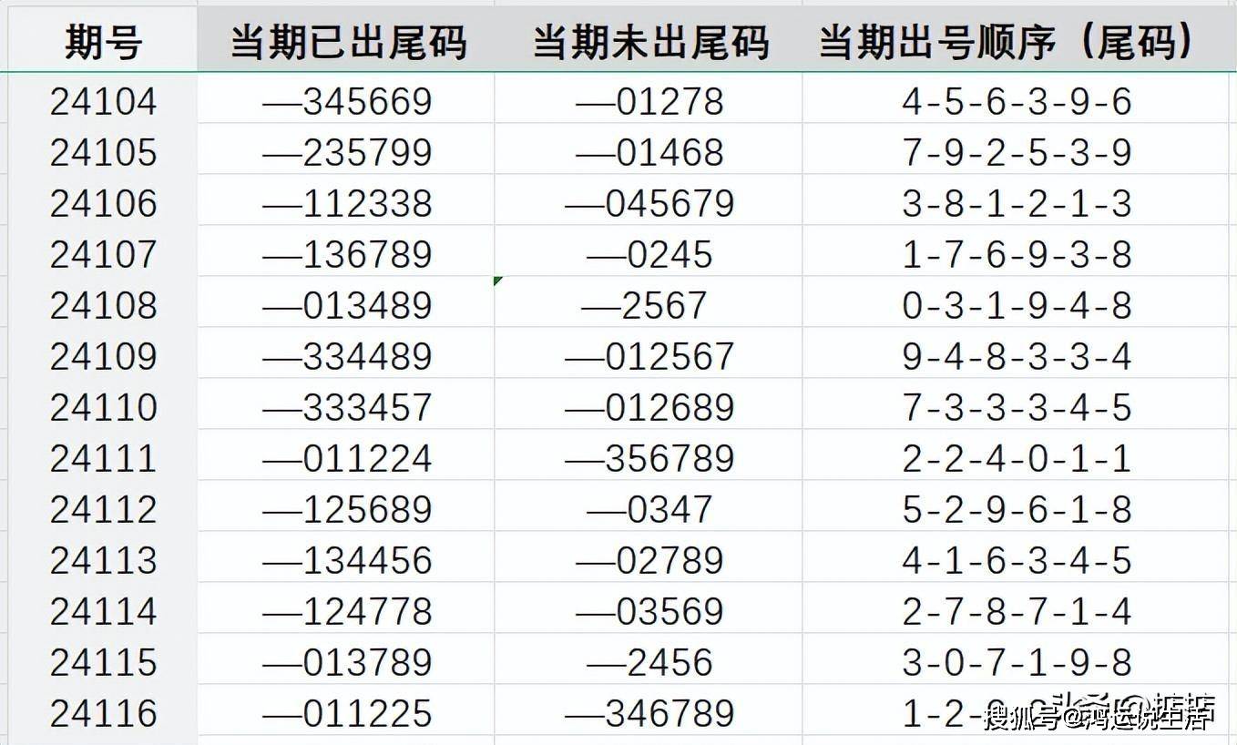 王中王72396o0m開獎結(jié)果號碼｜數(shù)據(jù)解釋說明規(guī)劃