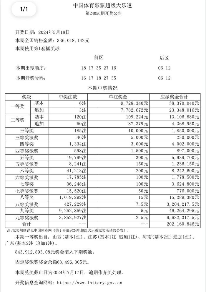 澳門六開獎結(jié)果今天開獎記錄查詢｜數(shù)據(jù)解釋說明規(guī)劃