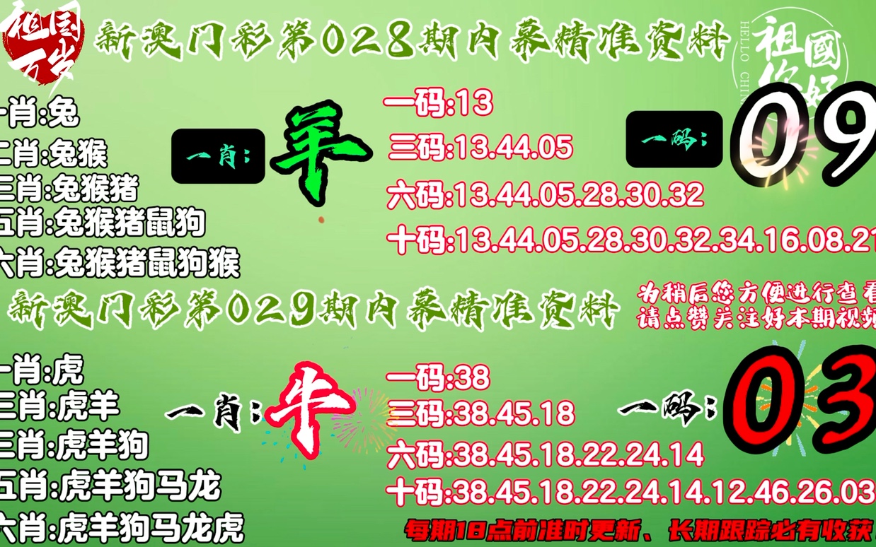 澳門一肖一碼100%精準(zhǔn)的背景故事｜適用計(jì)劃解析方案