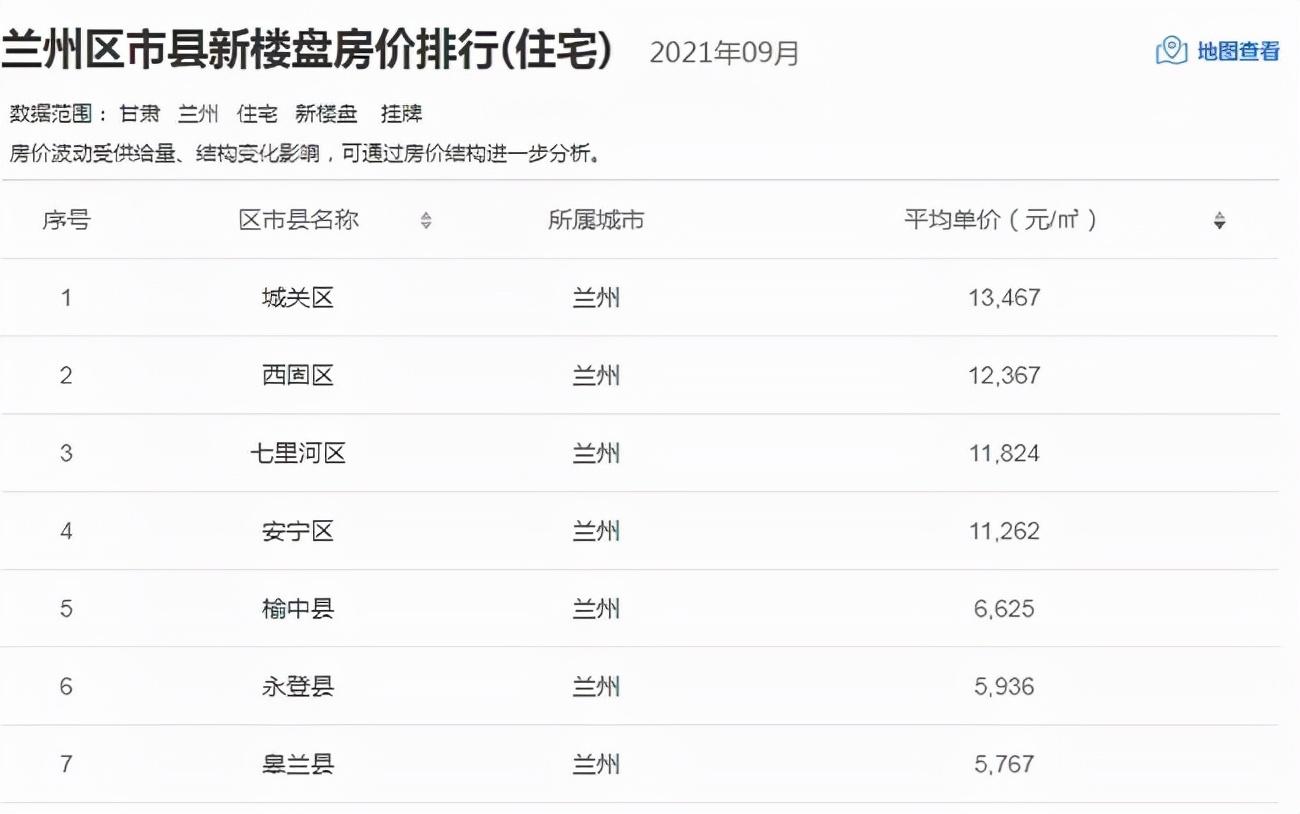 西固房價最新動態(tài)，市場走勢、購房指南一網(wǎng)打盡！