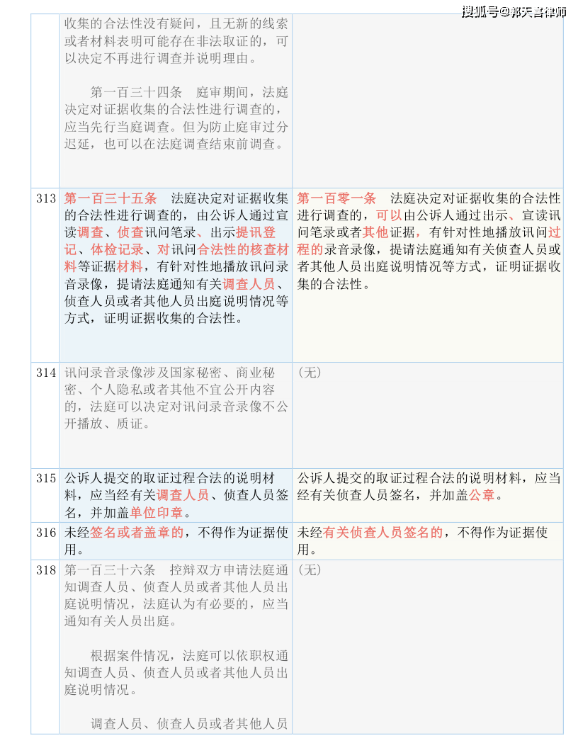 香港4777777開獎記錄｜效能解答解釋落實(shí)