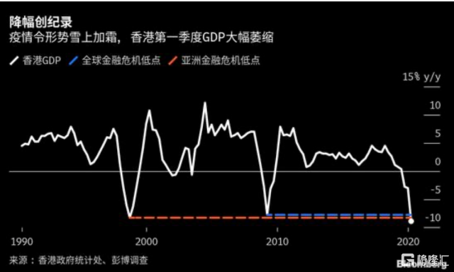 香港資料免費(fèi)長(zhǎng)期公開(kāi)｜數(shù)據(jù)解釋說(shuō)明規(guī)劃