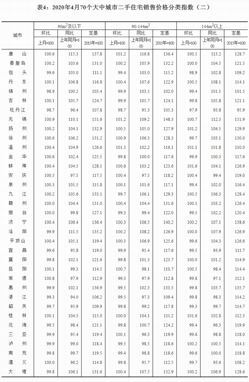 香港免費(fèi)資料王中王資料,全面實(shí)施數(shù)據(jù)策略_Device25.836