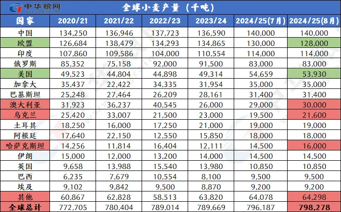 2024年天天開好彩大全,精確數(shù)據(jù)解釋定義_尊享款96.196