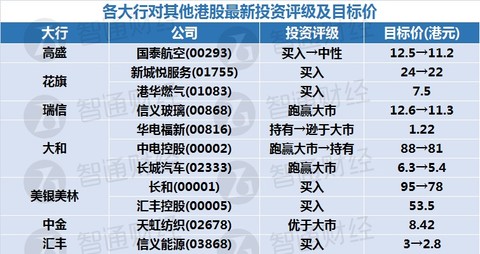 新奧天天正版資料大全,連貫評(píng)估方法_BT51.627